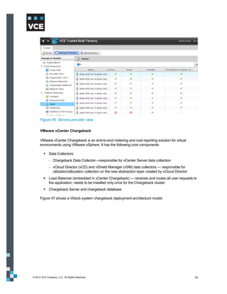 Figure 46. Service provider view

      VMware vCenter Chargeback

      VMware vCenter Chargeback is an end-to-end metering and cost reporting solution for virtual
      environments using VMware vSphere. It has the following core components:

          Data Collectors:
             - Chargeback Data Collector—responsible for vCenter Server data collection
             - vCloud Director (vCD) and vShield Manager (vSM) data collectors — responsible for
               utilization/allocation collection on the new abstraction layer created by vCloud Director
          Load Balancer (embedded in vCenter Chargeback) — receives and routes all user requests to
           the application; needs to be installed only once for the Chargeback cluster
          Chargeback Server and chargeback database

      Figure 47 shows a Vblock system chargeback deployment architecture model.




© 2012 VCE Company, LLC. All Rights Reserved.                                                              74
 