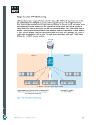 Design Scenarios of VSAN and Zoning

      VSANs and zoning are two powerful tools within the Cisco MDS 9000 family of products that aid the
      cloud administrator in building robust, secure, and manageable storage networking environments
      while optimizing the use and cost of storage switching hardware. In general, VSANs are used to divide
      a redundant physical SAN infrastructure into separate virtual SAN islands, each with its own set of
      fibre channel fabric services. Having each VSAN support an independent set of fibre channel services
      enables a VSAN-enabled infrastructure to house numerous applications without risk of fabric resource
      or event conﬂicts between the virtual environments. Once the physical fabric is divided, use zoning to
      implement a security layout that is tuned to the needs of each application within each VSAN. Figure
      48 illustrates the VSAN physical topology.




      Figure 48. VSAN physical topology




© 2012 VCE Company, LLC. All Rights Reserved.                                                           78
 