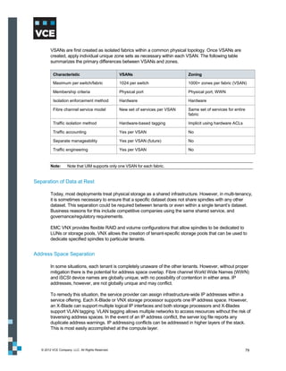 VSANs are ﬁrst created as isolated fabrics within a common physical topology. Once VSANs are
         created, apply individual unique zone sets as necessary within each VSAN. The following table
         summarizes the primary differences between VSANs and zones.

          Characteristic                           VSANs                          Zoning

          Maximum per switch/fabric                1024 per switch                1000+ zones per fabric (VSAN)

          Membership criteria                      Physical port                  Physical port, WWN

          Isolation enforcement method             Hardware                       Hardware

          Fibre channel service model              New set of services per VSAN   Same set of services for entire
                                                                                  fabric

          Traffic isolation method                 Hardware-based tagging         Implicit using hardware ACLs

          Traffic accounting                       Yes per VSAN                   No

          Separate manageability                   Yes per VSAN (future)          No

          Traffic engineering                      Yes per VSAN                   No


         Note:      Note that UIM supports only one VSAN for each fabric.


Separation of Data at Rest

         Today, most deployments treat physical storage as a shared infrastructure. However, in multi-tenancy,
         it is sometimes necessary to ensure that a specific dataset does not share spindles with any other
         dataset. This separation could be required between tenants or even within a single tenant’s dataset.
         Business reasons for this include competitive companies using the same shared service, and
         governance/regulatory requirements.

         EMC VNX provides flexible RAID and volume configurations that allow spindles to be dedicated to
         LUNs or storage pools. VNX allows the creation of tenant-specific storage pools that can be used to
         dedicate specified spindles to particular tenants.


Address Space Separation

         In some situations, each tenant is completely unaware of the other tenants. However, without proper
         mitigation there is the potential for address space overlap. Fibre channel World Wide Names (WWN)
         and iSCSI device names are globally unique, with no possibility of contention in either area. IP
         addresses, however, are not globally unique and may conflict.

         To remedy this situation, the service provider can assign infrastructure-wide IP addresses within a
         service offering. Each X-Blade or VNX storage processor supports one IP address space. However,
         an X-Blade can support multiple logical IP interfaces and both storage processors and X-Blades
         support VLAN tagging. VLAN tagging allows multiple networks to access resources without the risk of
         traversing address spaces. In the event of an IP address conflict, the server log file reports any
         duplicate address warnings. IP addressing conflicts can be addressed in higher layers of the stack.
         This is most easily accomplished at the compute layer.



   © 2012 VCE Company, LLC. All Rights Reserved.                                                                    79
 