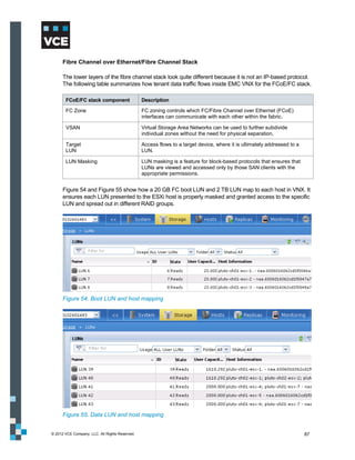 Fibre Channel over Ethernet/Fibre Channel Stack

      The lower layers of the fibre channel stack look quite different because it is not an IP-based protocol.
      The following table summarizes how tenant data traffic flows inside EMC VNX for the FCoE/FC stack.

       FCoE/FC stack component                  Description

       FC Zone                                  FC zoning controls which FC/Fibre Channel over Ethernet (FCoE)
                                                interfaces can communicate with each other within the fabric.

       VSAN                                     Virtual Storage Area Networks can be used to further subdivide
                                                individual zones without the need for physical separation.

       Target                                   Access flows to a target device, where it is ultimately addressed to a
       LUN                                      LUN.

       LUN Masking                              LUN masking is a feature for block-based protocols that ensures that
                                                LUNs are viewed and accessed only by those SAN clients with the
                                                appropriate permissions.


      Figure 54 and Figure 55 show how a 20 GB FC boot LUN and 2 TB LUN map to each host in VNX. It
      ensures each LUN presented to the ESXi host is properly masked and granted access to the specific
      LUN and spread out in different RAID groups.




      Figure 54. Boot LUN and host mapping




      Figure 55. Data LUN and host mapping


© 2012 VCE Company, LLC. All Rights Reserved.                                                                            87
 
