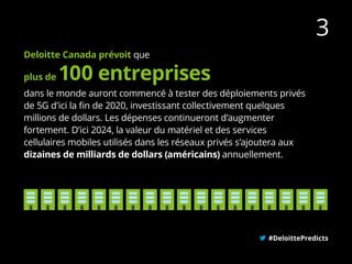 Deloitte Canada prévoit que
dans le monde auront commencé à tester des déploiements privés
de 5G d’ici la fin de 2020, investissant collectivement quelques
millions de dollars. Les dépenses continueront d’augmenter
fortement. D’ici 2024, la valeur du matériel et des services
cellulaires mobiles utilisés dans les réseaux privés s’ajoutera aux
dizaines de milliards de dollars (américains) annuellement.
#DeloittePredicts
3
plus de 100 entreprises
 