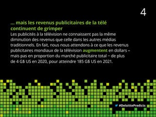… mais les revenus publicitaires de la télé
continuent de grimper
Les publicités à la télévision ne connaissent pas la même
diminution des revenus que celle dans les autres médias
traditionnels. En fait, nous nous attendons à ce que les revenus
publicitaires mondiaux de la télévision augmentent en dollars –
mais pas en proportion du marché publicitaire total − de plus
de 4 G$ US en 2020, pour atteindre 185 G$ US en 2021.
4
#DeloittePredicts
 