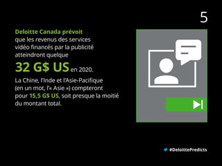 Deloitte Canada prévoit
que les revenus des services
vidéo financés par la publicité
atteindront quelque
La Chine, l’Inde et l’Asie-Pacifique
(en un mot, l’« Asie ») compteront
pour 15,5 G$ US, soit presque la moitié
du montant total.
5
#DeloittePredicts
32 G$ USen 2020.
 