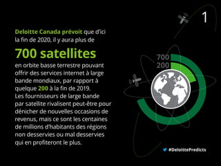 Deloitte Canada prévoit que d’ici
la fin de 2020, il y aura plus de
en orbite basse terrestre pouvant
offrir des services internet à large
bande mondiaux, par rapport à
quelque 200 à la fin de 2019.
Les fournisseurs de large bande
par satellite rivalisent peut-être pour
dénicher de nouvelles occasions de
revenus, mais ce sont les centaines
de millions d’habitants des régions
non desservies ou mal desservies
qui en profiteront le plus.
#DeloittePredicts
1
700 satellites 700
200
 