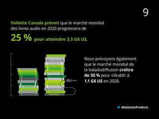 Deloitte Canada prévoit que le marché mondial
des livres audio en 2020 progressera de
#DeloittePredicts
25 % pour atteindre 3,5 G$ US.
9
Nous prévoyons également
que le marché mondial de
la baladodiffusion croîtra
de 30 % pour s’établir à
1,1 G$ US en 2020.
 