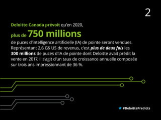 Deloitte Canada prévoit qu’en 2020,
de puces d’intelligence artificielle (IA) de pointe seront vendues.
Représentant 2,6 G$ US de revenus, c’est plus de deux fois les
300 millions de puces d’IA de pointe dont Deloitte avait prédit la
vente en 2017. Il s’agit d’un taux de croissance annuelle composée
sur trois ans impressionnant de 36 %.
#DeloittePredicts
2
plus de 750 millions
 