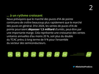 … à un rythme croissant
Nous prévoyons que le marché des puces d’IA de pointe
continuera de croître beaucoup plus rapidement que le marché
des puces en général. D’ici 2024, les ventes de puces d’IA de
pointe pourraient dépasser 1,5 milliard d’unités, peut-être par
une importante marge. Cela représente une croissance des ventes
unitaires annuelles d’au moins 20 %, soit plus du double
du TCAC prévu à long terme de 9 % pour l’ensemble
du secteur des semiconducteurs.
#DeloittePredicts
2
 