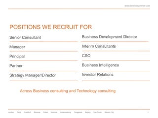 WWW.WENHAMCARTER.COM




 POSITIONS WE RECRUIT FOR
 Senior Consultant                                                            Business Development Director

 Manager                                                                      Interim Consultants

 Principal                                                                    CSO

 Partner                                                                      Business Intelligence

 Strategy Manager/Director                                                    Investor Relations



            Across Business consulting and Technology consulting




London   Paris   Frankfurt   Moscow   Dubai   Mumbai   Johannesburg   Singapore   Beijing   Sao Paulo   Mexico City                     4
 