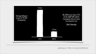 GOOGLA: THE LIVING COMPANY

 