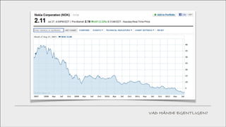 VAD HÄNDE EGENTLIGEN?

 