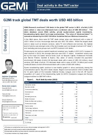 Deal activity in the TMT sector
10 January 2014

G2Mi track global TMT deals worth USD 465 billion

Deal Analysis

G2Mi Research monitored 7,100 deals in the global TMT sector in 2013, of which 3,616
1
deals (where a value was disclosed) had a combined value of USD 465 billion . The
deals database covers M&A activity, private equity/venture capital investments,
3
broadcasting rights deals 2 and major partnerships. The value of ‘disclosed deals ’ is
somewhat skewed by the USD 130 billion Vodafone/Verizon Wireless transaction.
In the M&A space, there were 52 TMT deals (where value was disclosed) with a value of
USD 1 billion or more; the average deal size was USD 700 million. Whilst the largest deals
were in areas such as telecom services, cable TV and software and services, the highest
4
level of activity was amongst some of the tech leaders such as Google (involved in 67 deals )
and marketing services groups such as WPP (involved in 44 deals).
Private equity and venture capital investment remained very healthy in 2013 (31% increase in
deal volumes in 2013); the average deal size was USD 11 million. Investment activity was
led by the major US based venture funds (such as Sequoia Capital, Andreessen Horowitz
and Kleiner Perkins Caufield & Byers). Key areas of activity included the payments’
environment (82 deals of which 62 disclosed deals with a value of USD 416 million), cloud
services (192 deals of which 172 disclosed deals with a value of USD 1.9 billion) and social
media (65 deals of which 59 disclosed deals with a value of USD 490 million).

Harjinder Singh-Heer
Managing Director
harjinder@heernet.com
+44 (0) 208 180 7223
Senior deal analysts
Saurabh Bisht
saurabh@heernet.com
Tania Simlai
Tania@heernet.com
Simple Rakheja
Simple@heernet.com

Sports broadcasting rights continue to see healthy growth in value, particularly among the
most attractive sports. Key 2013 deals include: Rogers Communications’ CAD 5.2 billion deal
for 12 years rights of the Canadian National Hockey League; and in the UK, BT Sport’s
acquisition of 3 years of live broadcasting rights for UEFA Champions League and Europa
League matches for GBP 897 million.

Figure 1.

No of deals by sector (2013)

Sector
Alternative media
Business media
Consumer publishing
Entertainment
Internet

Investments

M&A

8

17

23

Rights

80

2

115

23

76

9
3

2,274

1,127

Marketing services

29

246

Media (General)

11

22

Media facilities and solutions

13

55

Professional media

34

99

Deal data and all other G2Mi
research are available at
G2Mi.com.

Sports media

Premium reports are also
available to subscribers of

Telecoms

Technology hardware
Technology software & services

22
35

1,067

715

70

332

252

2
3
4

133

6

3,640

2,994

350

2,788

3,341

276

% change
1

16

Total
2012 Figures

services

Television and radio

2
68

+31%

-10%

+27%

USD values are calculated from local currency using an average exchange rate for 2013
Rights data is primarily focused on sports broadcasting rights
Disclosed deals are defined as those where the transaction value was made public
This includes investments by Google ventures

 