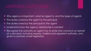 TMT Law of Agency cq60/22.CLC AOF 2025.pptx