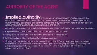 TMT Law of Agency cq60/22.CLC AOF 2025.pptx