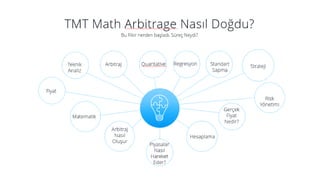 TMT Math Arbitrage- Geniş Sunum.pdf