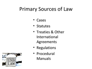 Primary Sources of Law
• Cases
• Statutes
• Treaties & Other
International
Agreements
• Regulations
• Procedural
Manuals
 