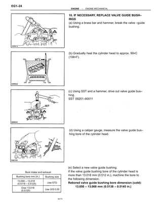 Toyota_manual_de_taller_toyota_22r_1988_al_1998_en_ingles.pdf