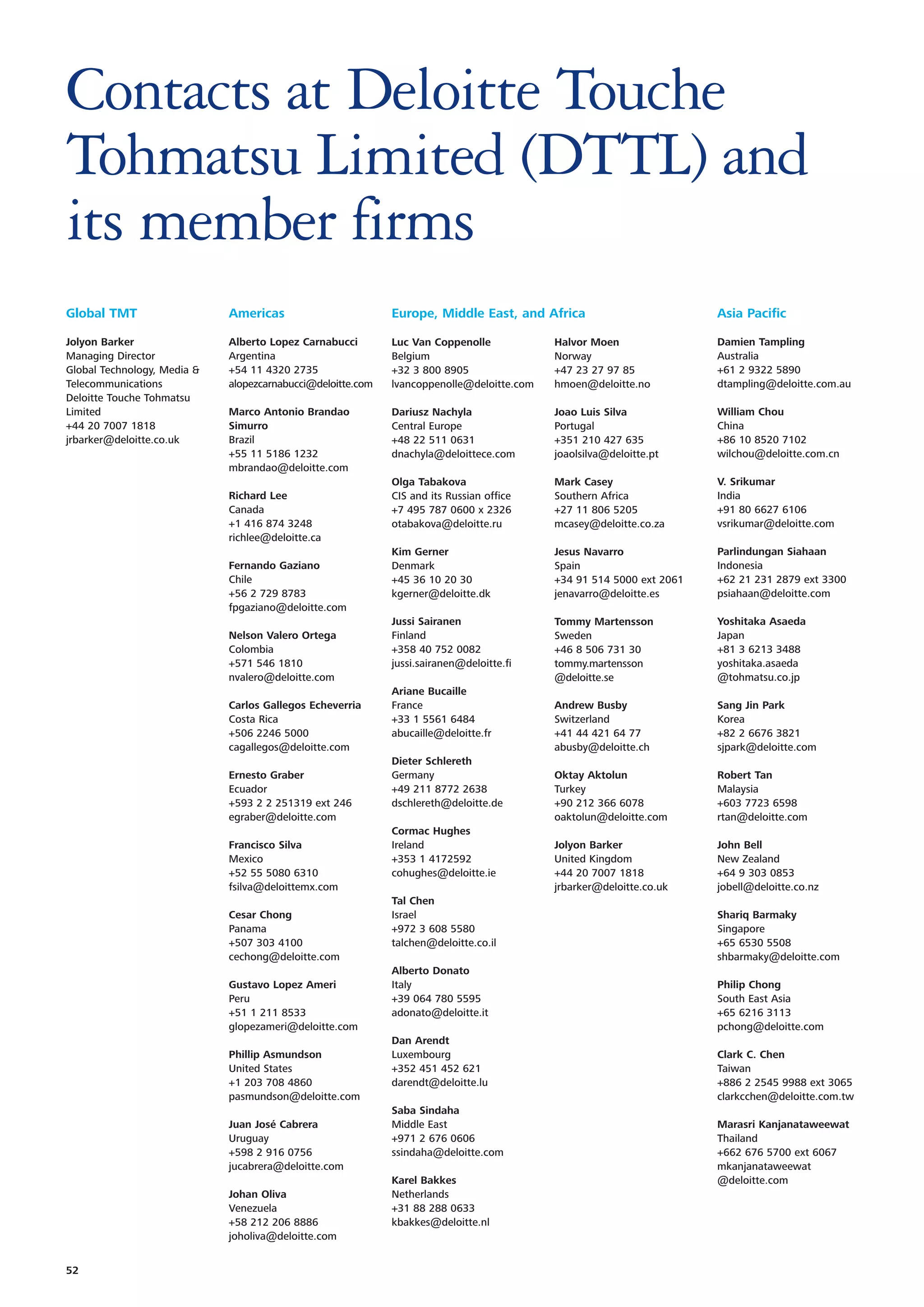 Contacts at Deloitte Touche
Tohmatsu Limited (DTTL) and
its member firms
Global TMT                   Americas                        Europe, Middle East, and Africa                          Asia Pacific

Jolyon Barker                Alberto Lopez Carnabucci        Luc Van Coppenolle            Halvor Moen                Damien Tampling
Managing Director            Argentina                       Belgium                       Norway                     Australia
Global Technology, Media &   +54 11 4320 2735                +32 3 800 8905                +47 23 27 97 85            +61 2 9322 5890
Telecommunications           alopezcarnabucci@deloitte.com   lvancoppenolle@deloitte.com   hmoen@deloitte.no          dtampling@deloitte.com.au
Deloitte Touche Tohmatsu
Limited                      Marco Antonio Brandao           Dariusz Nachyla               Joao Luis Silva            William Chou
+44 20 7007 1818             Simurro                         Central Europe                Portugal                   China
jrbarker@deloitte.co.uk      Brazil                          +48 22 511 0631               +351 210 427 635           +86 10 8520 7102
                             +55 11 5186 1232                dnachyla@deloittece.com       joaolsilva@deloitte.pt     wilchou@deloitte.com.cn
                             mbrandao@deloitte.com
                                                             Olga Tabakova                 Mark Casey                 V. Srikumar
                             Richard Lee                     CIS and its Russian office    Southern Africa            India
                             Canada                          +7 495 787 0600 x 2326        +27 11 806 5205            +91 80 6627 6106
                             +1 416 874 3248                 otabakova@deloitte.ru         mcasey@deloitte.co.za      vsrikumar@deloitte.com
                             richlee@deloitte.ca
                                                             Kim Gerner                    Jesus Navarro              Parlindungan Siahaan
                             Fernando Gaziano                Denmark                       Spain                      Indonesia
                             Chile                           +45 36 10 20 30               +34 91 514 5000 ext 2061   +62 21 231 2879 ext 3300
                             +56 2 729 8783                  kgerner@deloitte.dk           jenavarro@deloitte.es      psiahaan@deloitte.com
                             fpgaziano@deloitte.com
                                                             Jussi Sairanen                Tommy Martensson           Yoshitaka Asaeda
                             Nelson Valero Ortega            Finland                       Sweden                     Japan
                             Colombia                        +358 40 752 0082              +46 8 506 731 30           +81 3 6213 3488
                             +571 546 1810                   jussi.sairanen@deloitte.fi    tommy.martensson           yoshitaka.asaeda
                             nvalero@deloitte.com                                          @deloitte.se               @tohmatsu.co.jp
                                                             Ariane Bucaille
                             Carlos Gallegos Echeverria      France                        Andrew Busby               Sang Jin Park
                             Costa Rica                      +33 1 5561 6484               Switzerland                Korea
                             +506 2246 5000                  abucaille@deloitte.fr         +41 44 421 64 77           +82 2 6676 3821
                             cagallegos@deloitte.com                                       abusby@deloitte.ch         sjpark@deloitte.com
                                                             Dieter Schlereth
                             Ernesto Graber                  Germany                       Oktay Aktolun              Robert Tan
                             Ecuador                         +49 211 8772 2638             Turkey                     Malaysia
                             +593 2 2 251319 ext 246         dschlereth@deloitte.de        +90 212 366 6078           +603 7723 6598
                             egraber@deloitte.com                                          oaktolun@deloitte.com      rtan@deloitte.com
                                                             Cormac Hughes
                             Francisco Silva                 Ireland                       Jolyon Barker              John Bell
                             Mexico                          +353 1 4172592                United Kingdom             New Zealand
                             +52 55 5080 6310                cohughes@deloitte.ie          +44 20 7007 1818           +64 9 303 0853
                             fsilva@deloittemx.com                                         jrbarker@deloitte.co.uk    jobell@deloitte.co.nz
                                                             Tal Chen
                             Cesar Chong                     Israel                                                   Shariq Barmaky
                             Panama                          +972 3 608 5580                                          Singapore
                             +507 303 4100                   talchen@deloitte.co.il                                   +65 6530 5508
                             cechong@deloitte.com                                                                     shbarmaky@deloitte.com
                                                             Alberto Donato
                             Gustavo Lopez Ameri             Italy                                                    Philip Chong
                             Peru                            +39 064 780 5595                                         South East Asia
                             +51 1 211 8533                  adonato@deloitte.it                                      +65 6216 3113
                             glopezameri@deloitte.com                                                                 pchong@deloitte.com
                                                             Dan Arendt
                             Phillip Asmundson               Luxembourg                                               Clark C. Chen
                             United States                   +352 451 452 621                                         Taiwan
                             +1 203 708 4860                 darendt@deloitte.lu                                      +886 2 2545 9988 ext 3065
                             pasmundson@deloitte.com                                                                  clarkcchen@deloitte.com.tw
                                                             Saba Sindaha
                             Juan José Cabrera               Middle East                                              Marasri Kanjanataweewat
                             Uruguay                         +971 2 676 0606                                          Thailand
                             +598 2 916 0756                 ssindaha@deloitte.com                                    +662 676 5700 ext 6067
                             jucabrera@deloitte.com                                                                   mkanjanataweewat
                                                             Karel Bakkes                                             @deloitte.com
                             Johan Oliva                     Netherlands
                             Venezuela                       +31 88 288 0633
                             +58 212 206 8886                kbakkes@deloitte.nl
                             joholiva@deloitte.com


52
 