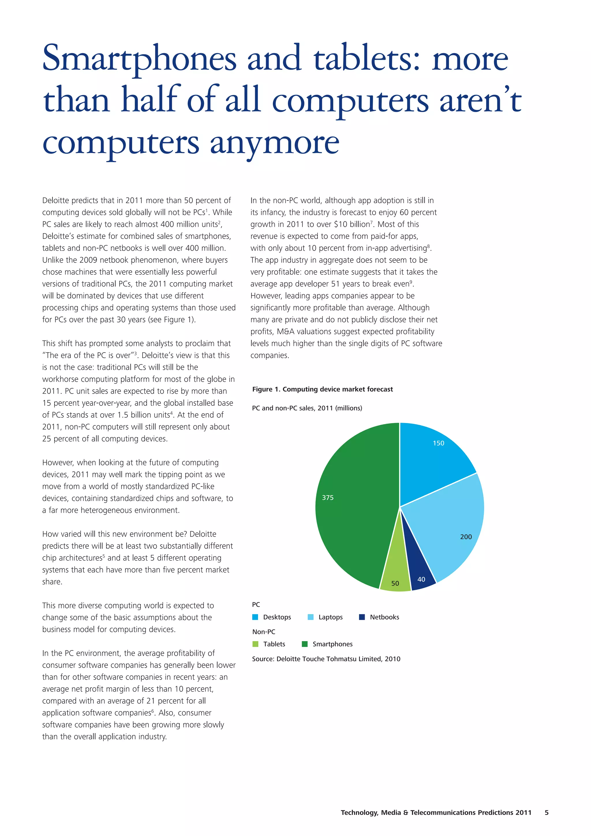 Smartphones and tablets: more
than half of all computers aren’t
computers anymore
Deloitte predicts that in 2011 more than 50 percent of        In the non-PC world, although app adoption is still in
computing devices sold globally will not be PCs1. While       its infancy, the industry is forecast to enjoy 60 percent
PC sales are likely to reach almost 400 million units2,       growth in 2011 to over $10 billion7. Most of this
Deloitte’s estimate for combined sales of smartphones,        revenue is expected to come from paid-for apps,
tablets and non-PC netbooks is well over 400 million.         with only about 10 percent from in-app advertising8.
Unlike the 2009 netbook phenomenon, where buyers              The app industry in aggregate does not seem to be
chose machines that were essentially less powerful            very profitable: one estimate suggests that it takes the
versions of traditional PCs, the 2011 computing market        average app developer 51 years to break even9.
will be dominated by devices that use different               However, leading apps companies appear to be
processing chips and operating systems than those used        significantly more profitable than average. Although
for PCs over the past 30 years (see Figure 1).                many are private and do not publicly disclose their net
                                                              profits, M&A valuations suggest expected profitability
This shift has prompted some analysts to proclaim that        levels much higher than the single digits of PC software
“The era of the PC is over”3. Deloitte’s view is that this    companies.
is not the case: traditional PCs will still be the
workhorse computing platform for most of the globe in
2011. PC unit sales are expected to rise by more than         Figure 1. Computing device market forecast

15 percent year-over-year, and the global installed base
                                                              PC and non-PC sales, 2011 (millions)
of PCs stands at over 1.5 billion units4. At the end of
2011, non-PC computers will still represent only about
25 percent of all computing devices.                                                                                  150

However, when looking at the future of computing
devices, 2011 may well mark the tipping point as we
move from a world of mostly standardized PC-like
devices, containing standardized chips and software, to                             375
a far more heterogeneous environment.

How varied will this new environment be? Deloitte                                                                            200
predicts there will be at least two substantially different
chip architectures5 and at least 5 different operating
systems that each have more than five percent market
share.                                                                                                           40
                                                                                                          50


This more diverse computing world is expected to              PC
change some of the basic assumptions about the                     Desktops        Laptops           Netbooks
business model for computing devices.                         Non-PC
                                                                   Tablets       Smartphones
In the PC environment, the average profitability of
                                                              Source: Deloitte Touche Tohmatsu Limited, 2010
consumer software companies has generally been lower
than for other software companies in recent years: an
average net profit margin of less than 10 percent,
compared with an average of 21 percent for all
application software companies6. Also, consumer
software companies have been growing more slowly
than the overall application industry.




                                                                                           Technology, Media & Telecommunications Predictions 2011   5
 