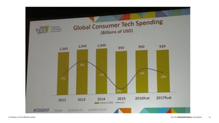 Join the #DeloittePredicts conversation© Deloitte LLP and affiliated entities. 12
 
