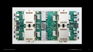 Join the #DeloittePredicts conversation© Deloitte LLP and affiliated entities. 28
 