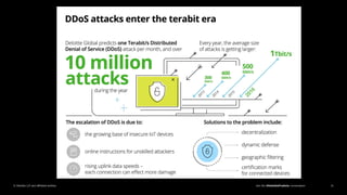 Join the #DeloittePredicts conversation© Deloitte LLP and affiliated entities. 31
 