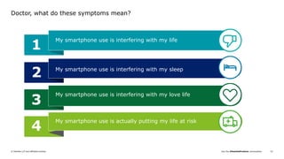 Join the #DeloittePredicts conversation© Deloitte LLP and affiliated entities. 67
Doctor, what do these symptoms mean?
1
2
3
4
My smartphone use is interfering with my life
My smartphone use is interfering with my sleep
My smartphone use is interfering with my love life
My smartphone use is actually putting my life at risk
 