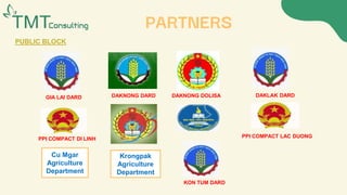 Krongpak
Agriculture
Department
PARTNERS
PPI COMPACT LAC DUONG
PPI COMPACT DI LINH
DAKLAK DARD
GIA LAI DARD DAKNONG DARD
C...