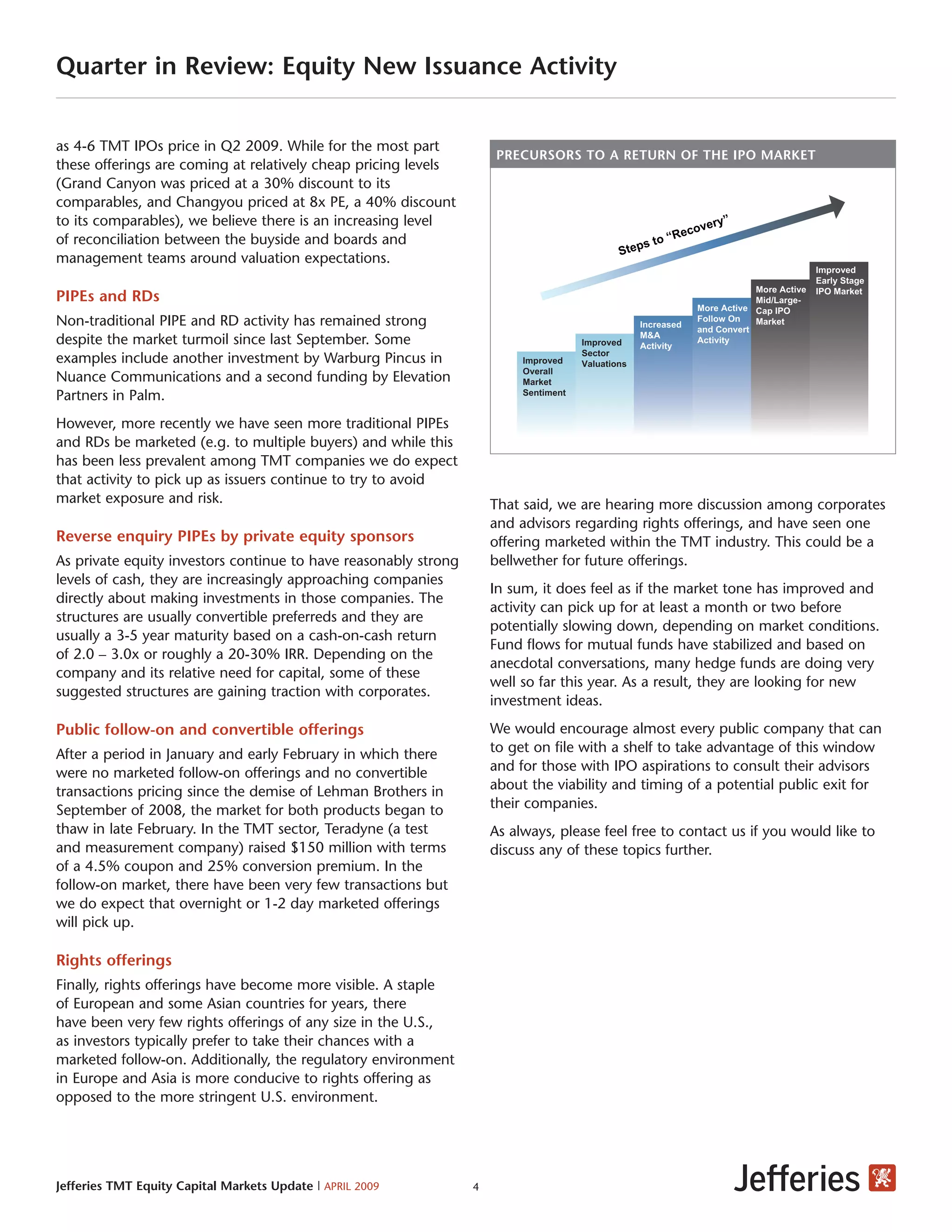 TMT Q1 Review by Jefferies
