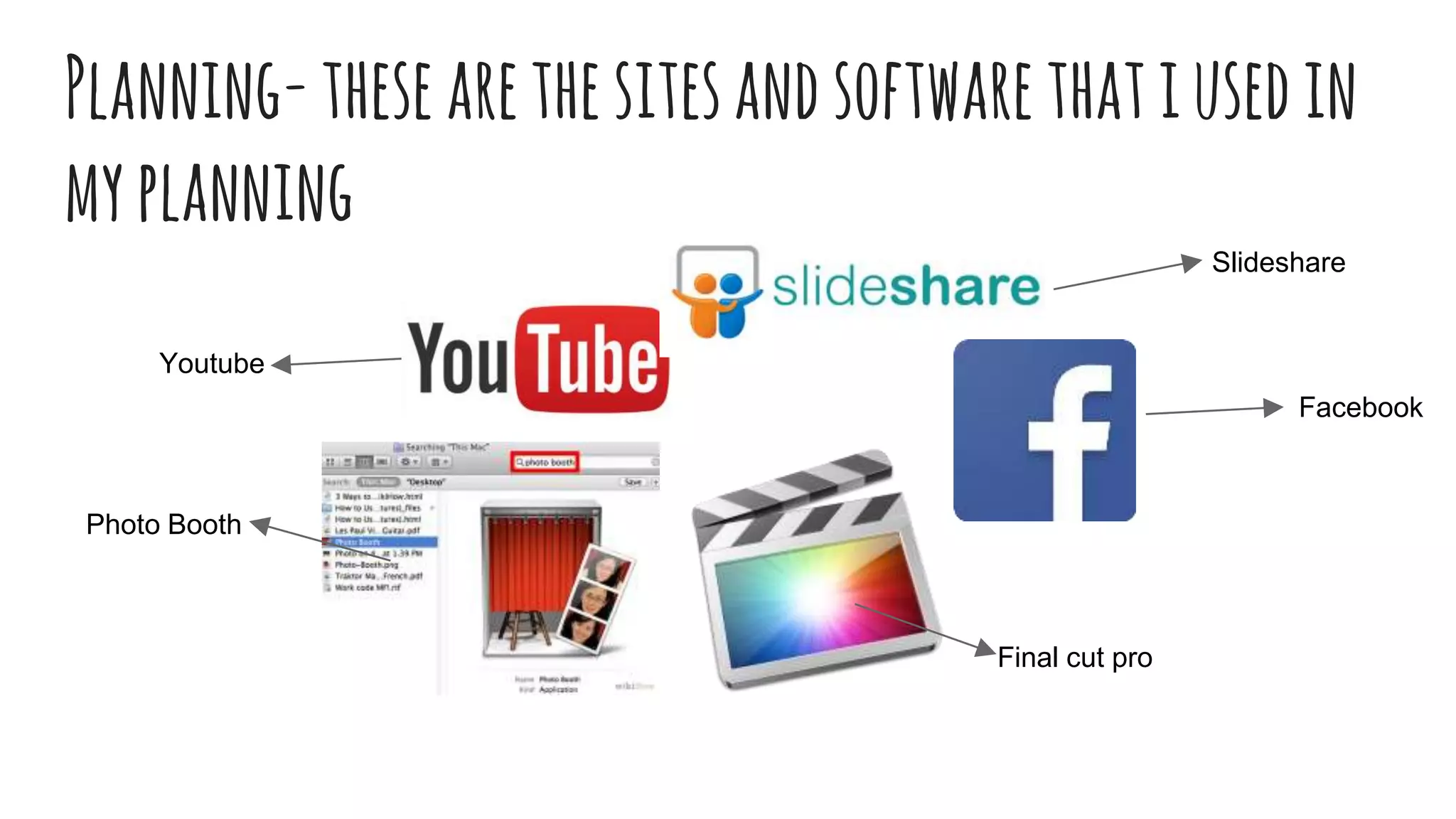 Planning-thesearethesitesandsoftwarethatiusedin
myplanning
Youtube
Photo Booth
Final cut pro
Slideshare
Facebook
 