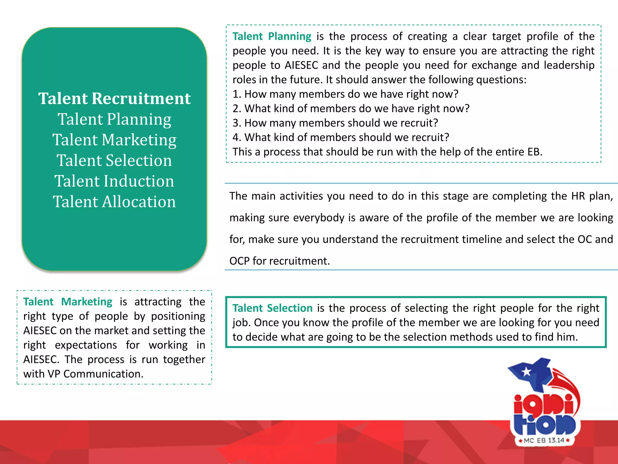 Talent Recruitment
Talent Planning
Talent Marketing
Talent Selection
Talent Induction
Talent Allocation The main activities you need to do in this stage are completing the HR plan,
making sure everybody is aware of the profile of the member we are looking
for, make sure you understand the recruitment timeline and select the OC and
OCP for recruitment.
Talent Planning is the process of creating a clear target profile of the
people you need. It is the key way to ensure you are attracting the right
people to AIESEC and the people you need for exchange and leadership
roles in the future. It should answer the following questions:
1. How many members do we have right now?
2. What kind of members do we have right now?
3. How many members should we recruit?
4. What kind of members should we recruit?
This a process that should be run with the help of the entire EB.
Talent Marketing is attracting the
right type of people by positioning
AIESEC on the market and setting the
right expectations for working in
AIESEC. The process is run together
with VP Communication.
Talent Selection is the process of selecting the right people for the right
job. Once you know the profile of the member we are looking for you need
to decide what are going to be the selection methods used to find him.
 
