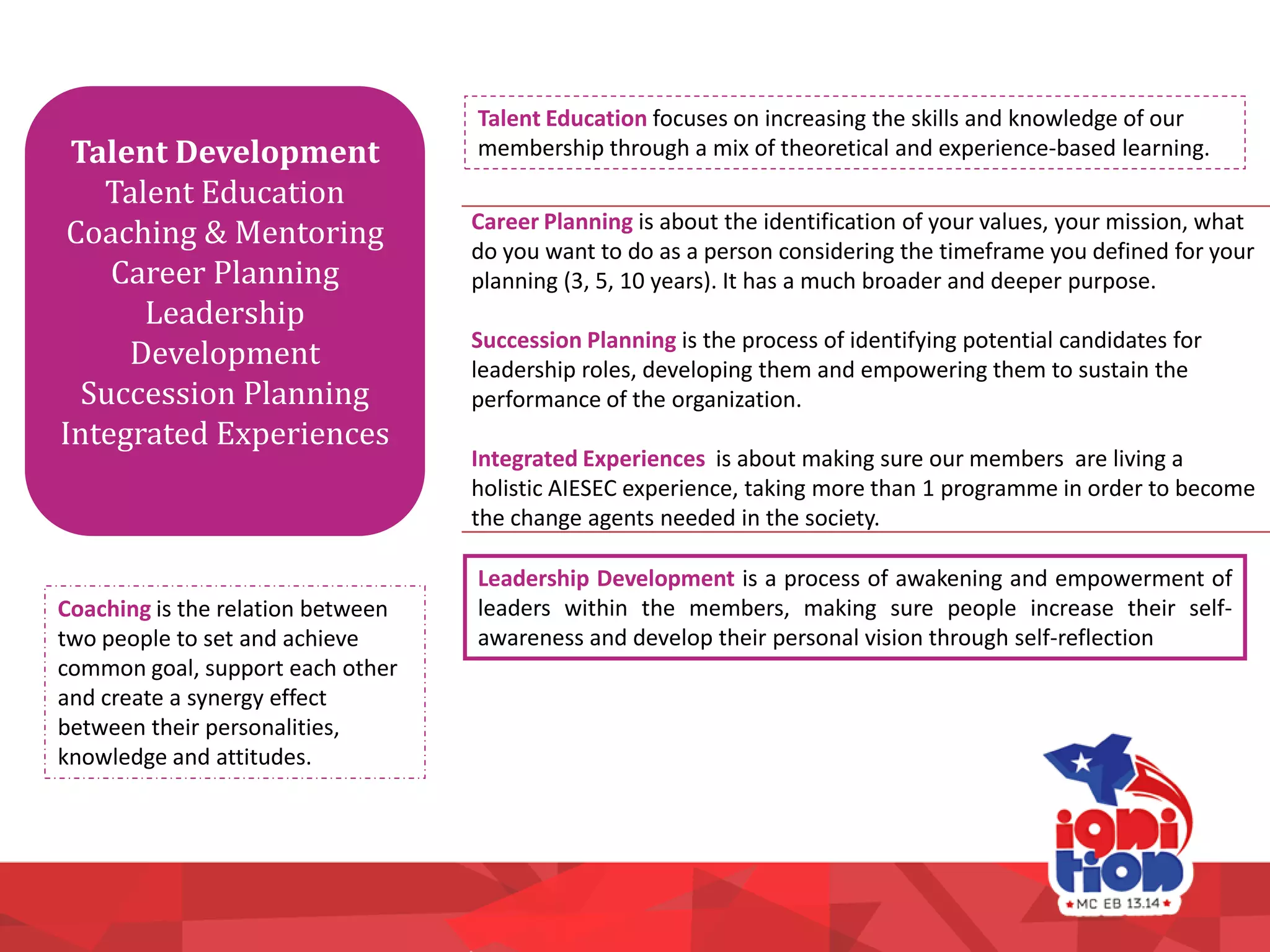 Talent Development
Talent Education
Coaching & Mentoring
Career Planning
Leadership
Development
Succession Planning
Integrated Experiences
Career Planning is about the identification of your values, your mission, what
do you want to do as a person considering the timeframe you defined for your
planning (3, 5, 10 years). It has a much broader and deeper purpose.
Succession Planning is the process of identifying potential candidates for
leadership roles, developing them and empowering them to sustain the
performance of the organization.
Integrated Experiences is about making sure our members are living a
holistic AIESEC experience, taking more than 1 programme in order to become
the change agents needed in the society.
Talent Education focuses on increasing the skills and knowledge of our
membership through a mix of theoretical and experience-based learning.
Coaching is the relation between
two people to set and achieve
common goal, support each other
and create a synergy effect
between their personalities,
knowledge and attitudes.
Leadership Development is a process of awakening and empowerment of
leaders within the members, making sure people increase their self-
awareness and develop their personal vision through self-reflection
 