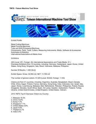 TMTS - Taiwan Machine Tool Show




 Exhibit Profile:

 Metal Cutting Machines
 Metal Forming Machines
 Tube and Wire Processing Machines
 Components, Parts, Tools, Cutters, Measuring Instruments, Molds, Software & Accessories
 Automation & Robotics
 International Associations & Media Area

 Exhibitors:

 300 (Local: 251, Foreign: 28, International Associations and Trade Media: 21 )
 Overseas Exhibitors from 12 countries, including: Germany, Switzerland, Japan, Korea, United
 States, Hong Kong, Singapore, Italy, Brazil, Indonesia, Malaysia, Philippine.

 Number Of Booths: 1,300 (9m2)

 Exhibit Space: Gross: 22,950 m2, NET: 11,700 m2

 The number of general visitors: 51,025 (Local: 49,922; Foreign: 1,103)

 Visitors are from 41 countries, including: Argentina, Australia, Bangladesh, Brazil, Canada,
 Chile, China, Egypt, Finland, France, Germany, Hong Kong, India, Indonesia, Iran, Israel, Italy,
 Japan, Korea, Luxembourg, Malaysia, Mali, Netherlands, Pakistan, Philippines, Poland, Russia,
 Singapore, Slovakia, South Africa, Spain, Sri Lanka, Sweden, Switzerland, Thailand, Turkey,
 Ukraine, United Arab Emirates, United Kingdom, United States, Vietnam.

 2010 TMTS Top10 Overseas Visitors by Country:

 1. Malaysia 18.3%
 2. China 15.8%
 3. Korea 7.2%
 4. Singapore 7.1%
 5. United States 5.8%
 6. Japan 5.6%
 7. Thailand 5.1%
 8. India 3.4%
 