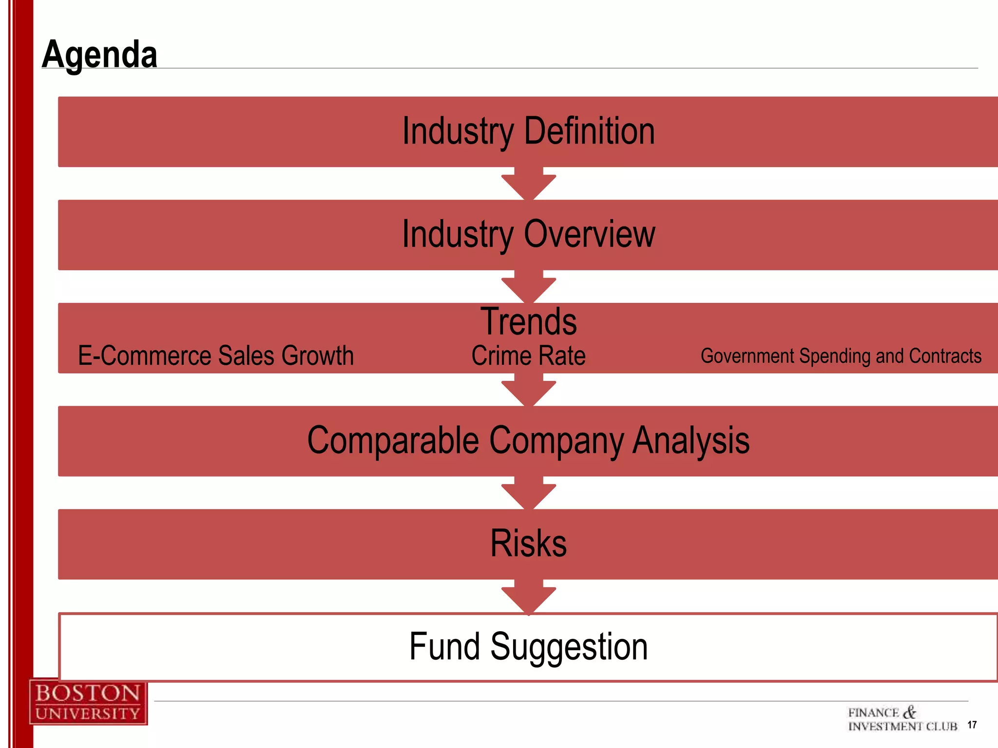 17
Agenda
Fund Suggestion
Risks
Comparable Company Analysis
Trends
E-Commerce Sales Growth Crime Rate Government Spending and Contracts
Industry Overview
Industry Definition
 