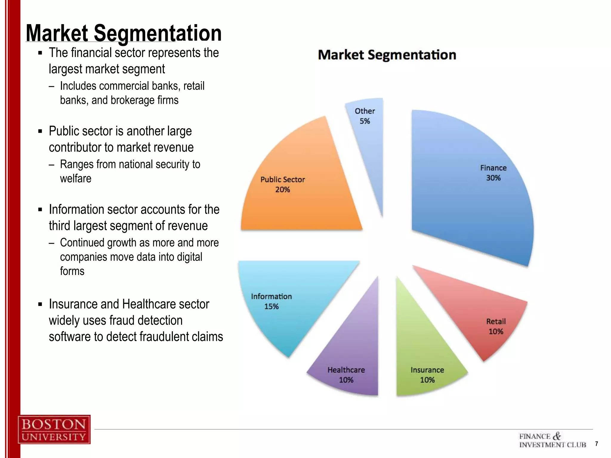 7
Market Segmentation
 The financial sector represents the
largest market segment
– Includes commercial banks, retail
banks, and brokerage firms
 Public sector is another large
contributor to market revenue
– Ranges from national security to
welfare
 Information sector accounts for the
third largest segment of revenue
– Continued growth as more and more
companies move data into digital
forms
 Insurance and Healthcare sector
widely uses fraud detection
software to detect fraudulent claims
 