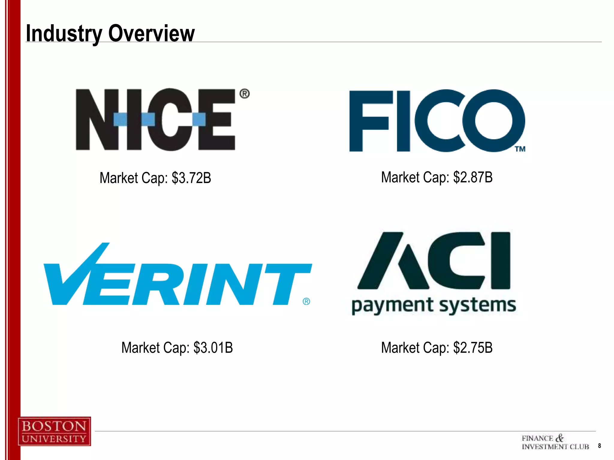 8
Industry Overview
Market Cap: $3.72B Market Cap: $2.87B
Market Cap: $2.75BMarket Cap: $3.01B
 