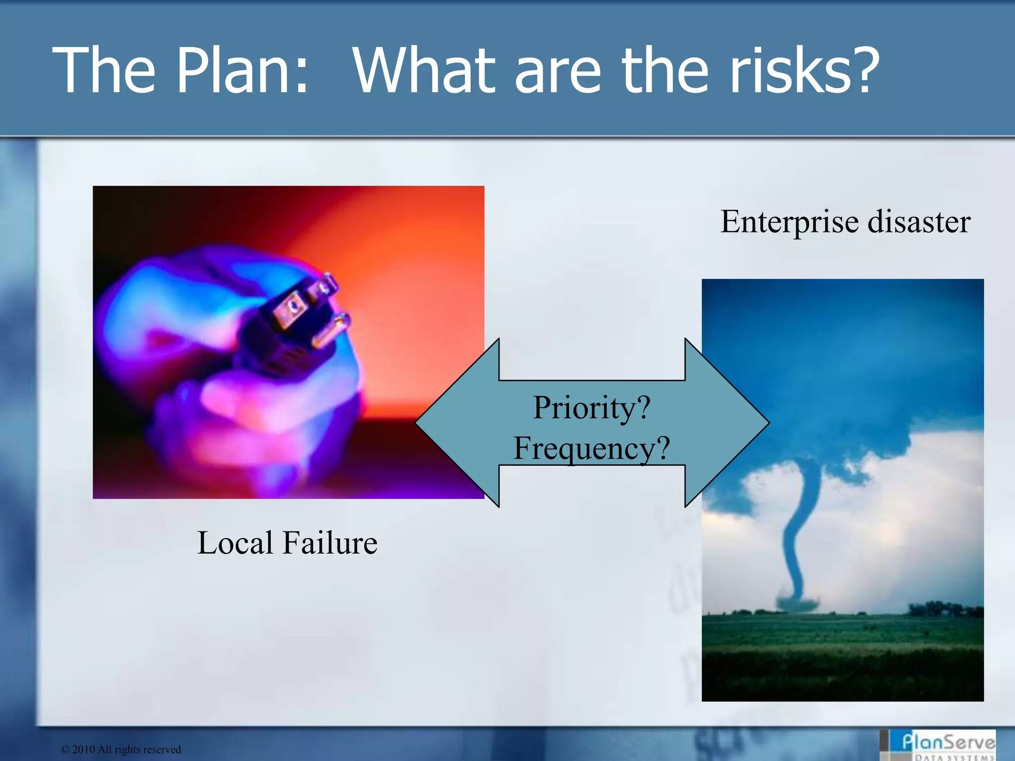 The Plan:  What are the risks?Enterprise disasterPriority?Frequency?Local Failure© 2010 All rights reserved