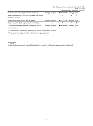 The Millennium University Journal; Vol. 1, No. 1; 2016
ISSN 2225-2533
Published by The Millennium University
18
Role in decision making process has increased Strongly disagree Strongly agree
Operational assistance received from MFIs was helpful
to run the business
1 2 3 4 5
Employment opportunities have increased Strongly disagree Strongly agree
Improvement in the living standard of the family 1 2 3 4 5
Actually women empowerment is happening due to
micro finance
Strongly disagree Strongly agree
„1‟ represents the lowest level of satisfaction or high disagreement, whereas
„5‟ represents the highest level of satisfaction or high agreement
Copyrights
Copyright for this article is retained by the author(s), with first publication rights granted to the journal.
 