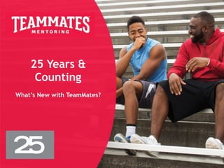 25 Years &
Counting
What’s New with TeamMates?
 