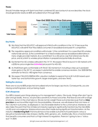 All rights reserved,InflectionCapital Management, LLC
Thesis:
Should T-Mobile merge with Sprint and their combined 5G service launch as we describe, the stock
should generate nearly an 80% annualized return through 2020.
Key Points:
1) We think that the DOJ/FCC will approve S+TMUS with conditions in the 1H’19 because the
DOJ/FCC will admit that they failed consumers in broadband and paid-TV competition.
2) The regulatory approval conditions will include: 1) the commitment to a specified 5G wireless
nationwide service, 2) the commitment to a fixed wireless service broadband alternative in
many single-provider markets, 3) a commitment to a 5G price cap that references the 4G
price, and 4) a limit to wireless price inflation in prepaid and potentially divestiture.
3) Excitement for 5G wireless will build in the 1H’19. We expect TMUS to launch in 30 markets with
a $78/mo price single-line Unlimited price point for 4G+5G.
4) As Wall Street gets comfortable with TMUS’ 5G momentum including a step-up in postpaid
share gains in the 2H’19, we expect substantial favorableconsensus revisions. Our 2020 EBITDA
estimate for TMUS is 14% higher than consensus.
5) We expect TMUS EV/EBITDA NTM valuation multiple to expand from6.5X to 8.5X based upon
faster top- and bottom-line growth, larger sharegains, and new TAMS.
Stating the obvious:
There are no sound 80% projected annualized returns for large cap stocks. Consequently, you are
missing something basic and just being stupid.
ICM’s Response:
Our 80% is based upon things playing out to management’s plans. Obviously, things often don’t go to
plan and go badly. And so, we provide a sensitivity to those outcomes. That leaves one with a range
of returns, shown in the chart above. We do not risk-weight these outcomes because that is a false
precision as wehavelittle insight into the probabilities. However, we will observe that a lot more of
the volume in outcomes, as displayed, is very favorablerelative to the current price. Moreover, we
also make the point that the US telecomindustry is going to significantly transformby the mid-2020s
via 5G and convergence. Massivereturns are often made during significant transformation. As the
industry is transforming itself, that should have a favorable outcome to its participants versus a
disruptive transformation like Amazon, Netflix, AWS, generics, etc. Additionally, this is a transformation
that benefits consumers and that is of high interest to regulators. There isn’t going to be a “status-
quo” in 2024.
Year-End 2020 Stock Price Outcomes
Downside
Current
Price
Hitting
Consensus 6.5X & 5G 8.5X & 5G
8.5X & 5G
S+TMUS
8.5X & 5G
S+TMUS
Upside
Value -$4 + $22 + $44 + $43 + $50 + $22
Total Value $53 $57 $79 $123 $166 $216 $238
 