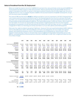 All rights reserved,InflectionCapital Management, LLC
Return of Investment from the 5G Deployment
Below we model the industry’s returnfor its $200B 5Ginvestment (the various estimates center aroundthe $200B,but
those predate the TMUS+S news).In their announcement, TMUS+S saidthat theywould spend $40B. We have no
reason to be believe that AT&T’s or Verizon’s individual investments shouldnot be of similar magnitude;this sums to
$120B.We have no way to compare the plans of $40B to the assumptions behind the $200B. Consequently, we go
withthe more conservative $200B.
The minimum IRR that the industry should be willing to accept on such an investment is 11%.That is the plug that we
use to resolve what the industry’s assumptions are for the incremental profits fromthe 5-G investment.We model
out three:1) an incremental $7.50/mo service charge for 5G, 2) $5.00/mo in service revenue for Tony Stark Toys, and
3) fixed wireless residential broadbandfor $50/mo. The fixedwireless product is AT&T and Verizon’s 5G introduction
into the market. For this service,theylay fiber into high-prospect neighborhoods and then provide 1Gspeed
broadband to households via a 5G network antenna that works withina 2K foot radius. As such, it’s reallylike super-
charged Wi-Fi.There is no trenching unto homes and there is no truck-roll to deliver andinstall equipment.
Obviously,the cable incumbents are going to fight back. However,Comcasts reportedbroadband ARPU is $50/mo
and its unbundled price is $75+.Xfinitybroadband continues to be plagued by service outages,slow upload
speeds, and shared-line slowdowns. And so, Xfinitybroadband (as is)will likelybe an inferior product.What
happens if Comcast plays the price card and drops its price to $40/mo? If the wireless fixedwireless price is only
$40/mo. and keeping all the other assumptions consistent,the IRRfalls to 10.0%. That’s a significant reduction,but
not a thesis changer.
2019 2020 2021 2022 2023 2024 2025 2026 2027 2028 2029 2030
5G Mobile
Total Postpaid Wireless Subs 260,100 265,302 270,608 276,020 281,541 287,171 292,915 298,773 304,749 310,844 317,060 323,402
5G Subscribers 3,000 15,000 30,000 45,000 70,000 130,000 190,000 250,000 304,749 310,844 317,060 323,402
Penetration 1.2% 5.7% 11.1% 16.3% 24.9% 45.3% 64.9% 83.7% 100.0% 100.0% 100.0% 100.0%
ARPU lift $7.50 $7.65 $7.80 $7.96 $8.12 $8.28 $8.45 $8.62 $8.79 $8.96 $9.14 $9.33
Revenue $135 $826 $2,107 $3,582 $5,602 $9,937 $16,217 $22,744 $29,249 $33,106 $34,444 $35,835
NOPAT $85 $522 $1,332 $2,264 $3,540 $6,280 $10,249 $14,374 $18,485 $20,923 $21,768 $22,648
5G Wireless Accessories
Penetration of 5G Subs 50.0% 50.0% 50.0% 50.0% 50.0% 50.0% 50.0% 50.0% 50.0% 50.0% 50.0% 50.0%
5G Subscribers 1,500 7,500 15,000 22,500 35,000 65,000 95,000 125,000 152,374 155,422 158,530 161,701
ARPU lift $5.00 $5.25 $5.51 $5.79 $6.08 $6.38 $6.70 $7.04 $7.39 $7.76 $8.14 $8.55
Revenue $45 $284 $744 $1,302 $2,097 $3,829 $6,432 $9,287 $12,294 $14,325 $15,342 $16,431
NOPAT $36 $224 $588 $1,029 $1,656 $3,025 $5,082 $7,337 $9,712 $11,317 $12,120 $12,981
Fixed Broadband
Total Broadband Subscribers 97,000 98,940 100,919 102,937 104,996 107,096 109,238 111,423 113,651 115,924 118,242 120,607
5G Subscribers 1,000 5,000 10,000 15,000 17,400 19,890 21,848 22,285 22,730 23,185 23,648 24,121
Penetration 1.0% 5.1% 9.9% 14.6% 16.6% 18.6% 20.0% 20.0% 20.0% 20.0% 20.0% 20.0%
ARPU lift $50.00 $50.00 $50.00 $50.00 $50.00 $50.00 $50.00 $50.00 $50.00 $50.00 $50.00 $50.00
Revenue $300 $1,800 $4,500 $7,500 $9,720 $11,187 $12,521 $13,240 $13,504 $13,774 $14,050 $14,331
NOPAT $166 $995 $2,489 $4,148 $5,375 $6,186 $6,924 $7,322 $7,468 $7,617 $7,770 $7,925
New Revenue Pools
Revenue $50 $100 $200 $400 $800 $1,600 $3,200 $6,400 $12,800 $25,600 $35,000 $45,000
NOPAT $28 $55 $111 $221 $442 $885 $1,770 $3,539 $7,078 $14,157 $19,355 $24,885
Operator Investment -$20,000 -$25,000 -$30,000 -$30,000 -$30,000 -$30,000 -$15,000 -$10,000
Sum -$190,000
Cash Flow -$19,686 -$23,203 -$25,481 -$22,339 -$18,986 -$13,624 $9,024 $22,572 $42,744 $54,014 $61,013 $68,438
Discount Factor 0.90 0.81 0.72 0.65 0.58 0.52 0.47 0.42 0.38 0.34 0.34
Discounted Cash Flow -$19,686 -$20,820 -$20,515 -$16,138 -$12,307 -$7,924 $4,710 $10,570 $17,960 $20,364 $20,640 $23,151
Sum $4
IRR 11.4%
 
