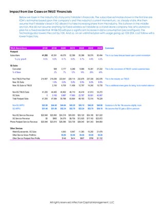 All rights reserved,InflectionCapital Management, LLC
Impact from Use Cases on TMUS’ Financials
Below we layer in the industry5G storyonto T-Mobile’s financials.The subscriber estimates shownin the first line are
ICM’s estimates basedupon the company’s and the industry’s current momentum, i.e. steady-state.We then
assume that T-Mobile’s lead in 5G allows it to take increasing share from the industry. This is shown in the middle
section.We do not assume anything for fixed-wireless as T-Mobile as a stand-alone company has articulatedno
plan for a fixedresidential. While 5Gwill spur a significant increase indata consumption (secondfigure), the
technologyalso lowers the cost by 10X. And so, on an unlimitedplan with usage going up 10X-20X, cost follow will a
lower trajectory.
TMUS Stand-Alone 2018E 2019E 2020E 2021E 2022E 2023E 2024E Comment
Postpaid
Subscribers 41,293 45,391 49,079 52,398 55,386 58,074 60,494 This is our base forecast based upon current momentum
% yoy growth 8.3% 9.9% 8.1% 6.8% 5.7% 4.9% 4.2%
5G Subs
Converted 908 3,177 6,288 9,969 16,261 27,222 This is the conversion of TMUS' current customer-base
% of Base 2% 7% 12% 18% 28% 45%
Non-TMUS Post Paid 214,957 219,256 223,641 228,114 232,676 237,330 242,076 This is the industry ex-TMUS
New 5G Subs 1.0% 3.0% 5.0% 5.5% 6.0% 6.5%
New 5G Subs to TMUS 2,193 6,709 11,406 12,797 14,240 15,735 This is additional share gains for being 1st to market nation-wide
Non-5G TMUS Subs 41,293 44,483 45,902 46,110 45,416 41,813 33,272
5G Subs 0 3,100 9,887 17,693 22,767 30,501 42,957
Total Postpaid Subs 41,293 47,584 55,788 63,804 68,183 72,314 76,229
Non-5G ARPU $43.96 $44.40 $44.84 $45.29 $45.74 $46.20 $46.66 Guidance is for flat. We assume slightly more
5G ARPU $51.46 $51.90 $52.34 $52.79 $53.24 $53.70 $54.16 We assume that 5G gets a $5/mo premium
Non-5G Service Revenue $20,948 $22,850 $24,318 $25,003 $25,120 $24,180 $21,022
5G Service Revenue $0 $965 $4,079 $8,736 $12,925 $17,163 $23,872
Phone Postpaid Service Revenue $20,948 $23,815 $28,396 $33,739 $38,045 $41,343 $44,893
Other Devices
Watch/Eyewear/etc. 5G Subs 4,943 8,847 11,383 15,250 21,479
Other Device Gross Profit/mo $5.00 $5.00 $5.00 $5.00 $5.00
Other Device Postpaid Rev/Profits $148 $414 $607 $799 $1,102
 