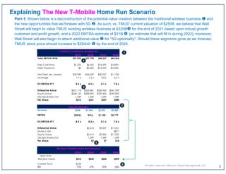 2021E 2022E 2023E 2024E
Total EBITDA-NTM $31,093 $37,778 $40,527 $43,563
Free Cash Flow $1,255 $6,362 $16,092 $18,831
Debt Paydown $0 -$6,362 -$16,092 -$18,831
Net Debt (ex. Leases) $52,990 $46,629 $30,537 $11,706
Leverage 1.7 x 1.2 x 0.8 x 0.3 x
EV/EBITDA-FY1 8.5 x 8.3 x 8.1 x 7.8 x
Enterprise Value $321,114 $335,481 $350,942 $361,539
Equity Value $268,123 $288,853 $320,406 $349,833
Diluted Shares Out 1,249 1,249 1,249 1,249
Per Share $215 $231 $257 $280
Revenue $624 $1,969 $3,521 $5,383
EBITDA ($376) $316 $1,143 $2,177
EV/EBITDA-FY1 8.5 x 8.3 x 8.1 x 7.8 x
Enterprise Value $2,614 $9,207 $17,051
Excess Cash $871
Equity Value $2,614 $9,206 $17,922
Diluted Shares Out 1,249 1,249 1,249
Per Share $2 $7 $14
2021E 2022E 2023E 2024E
Dated 11.8.20
Year-End Value $215 $233 $264 $294
Current Price $124 $124 $124 $124
IRR 73% 37% 29% 24%
The New T-Mobile Home Run Scenario
T-Mobile's Traditional Wireless Biz
New 5G Markets
Explaining The New T-Mobile Home Run Scenario
Part-1: Shown below is a deconstruction of the potential value creation between the traditional wireless business  and
the new opportunities that we foresee with 5G . As such, vs. TMUS' current valuation of $250B, we believe that Wall
Street will begin to value TMUS' existing wireless business at $320B for the end of 2021 based upon robust growth
customer and profit growth, and a 2022 EBITDA estimate of $31B  (an estimate that will fill in during 2022); moreover,
Wall Street will also begin to attach additional value  for "5G optionality". Should these segments grow as we forecast,
TMUS' stock price should increase to $294/sh  by the end of 2024.
3
1
2
3
5
4
6 All rights reserved, Inflection Capital Management, LLC
 