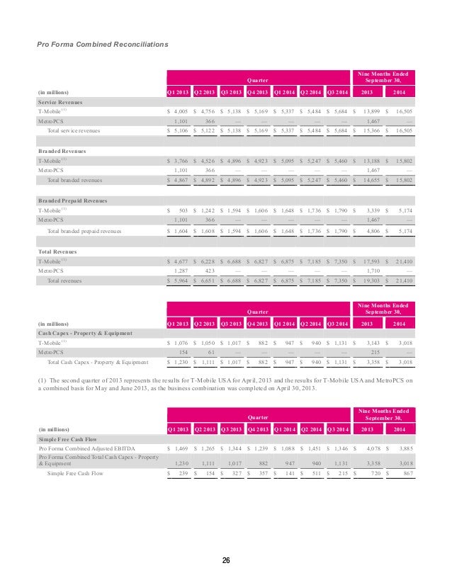q3 2014 investor factbook t mobile etf reimbursement form