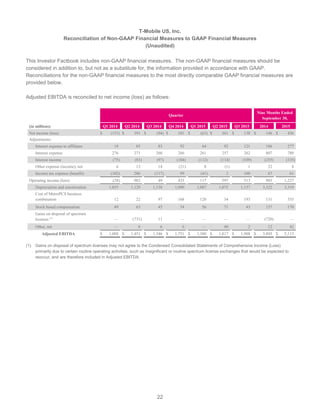 22
T-Mobile US, Inc.
Reconciliation of Non-GAAP Financial Measures to GAAP Financial Measures
(Unaudited)
This Investor Fa...