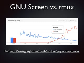 GNU Screen vs. tmux

Ref: https://www.google.com/trends/explore?q=gnu screen, tmux

 