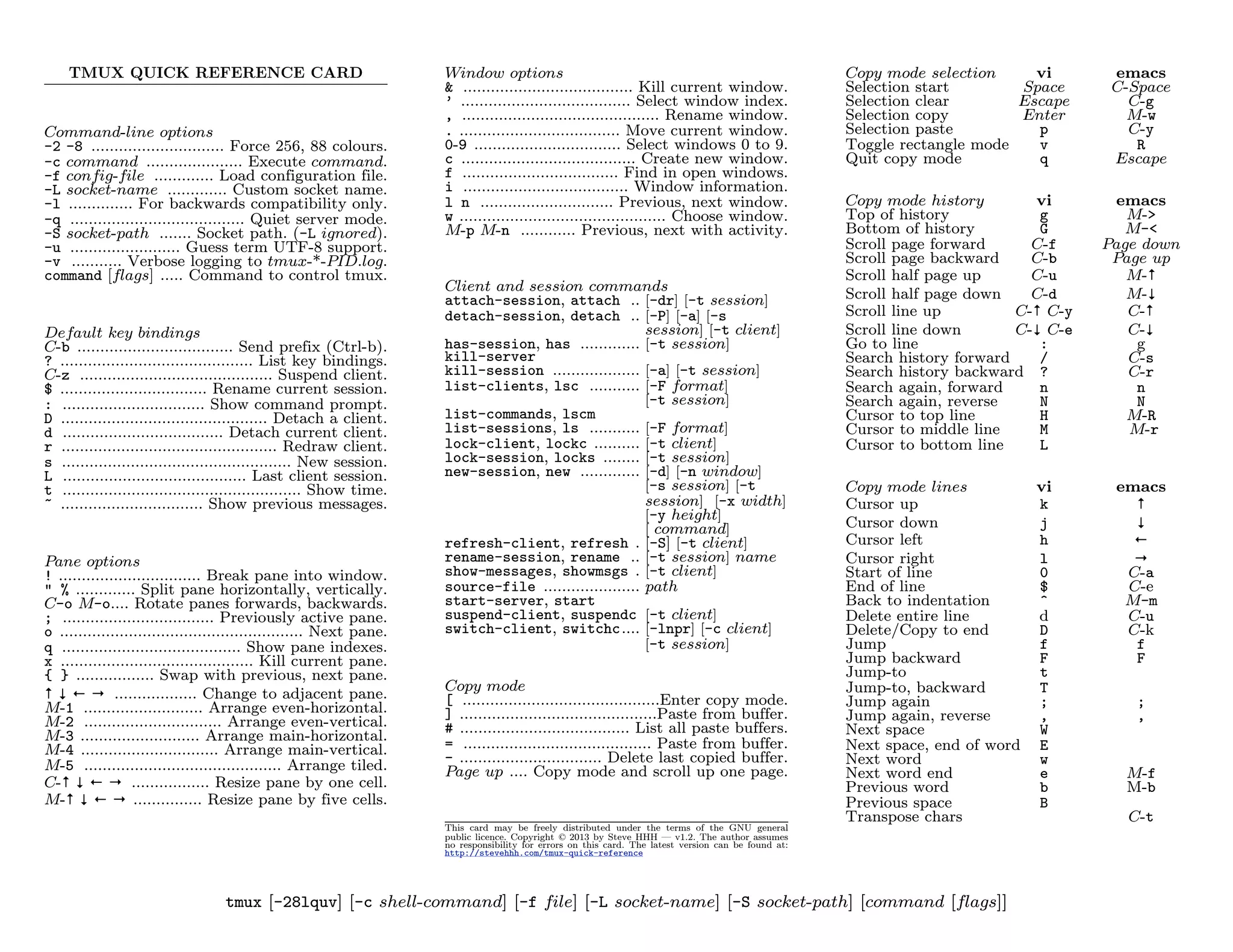 TMUX QUICK REFERENCE CARD Command-line options -2 -8 ............................. Force 256, 88 colours. -c command ..................... Execute command. -f config-file ............. Load configuration file. -L socket-name ............. Custom socket name. -l .............. For backwards compatibility only. -q ...................................... Quiet server mode. -S socket-path ....... Socket path. (-L ignored). -u ........................ Guess term UTF-8 support. -v ........... Verbose logging to tmux-*-PID.log. command [flags .....] Command to control tmux. Default key bindings C-b .................................. Send prefix (Ctrl-b). ? .......................................... List key bindings. C-z .......................................... Suspend client. $ ................................ Rename current session. : ............................... Show command prompt. D ............................................. Detach a client. d ................................... Detach current client. r ............................................... Redraw client. s .................................................. New session. L ........................................ Last client session. t .................................................... Show time. ~ ............................... Show previous messages. Pane options ! ............................... Break pane into window. " % ............. Split pane horizontally, vertically. C-o M-o.... Rotate panes forwards, backwards. ; ................................. Previously active pane. o ..................................................... Next pane. q ....................................... Show pane indexes. x .......................................... Kill current pane. { } ................. Swap with previous, next pane. ↑ ↓ ← → .................. Change to adjacent pane. M-1 .......................... Arrange even-horizontal. M-2 .............................. Arrange even-vertical. M-3 .......................... Arrange main-horizontal. M-4 .............................. Arrange main-vertical. M-5 ........................................... Arrange tiled. C-↑ ↓ ← → ................. Resize pane by one cell. M-↑ ↓ ← → ............... Resize pane by five cells. Window options & ..................................... Kill current window. ’ ..................................... Select window index. , ........................................... Rename window. . ................................... Move current window. 0-9 ................................ Select windows 0 to 9. c ...................................... Create new window. f .................................. Find in open windows. i .................................... Window information. l n ............................. Previous, next window. w ............................................. Choose window. M-p M-n ............ Previous, next with activity. Client and session commands attach-session, attach .. [-dr] [-t session] detach-session, detach .. [-P] [-a] [-s session] [-t client] has-session, has ............. [-t session] kill-server kill-session ................... [-a] [-t session] list-clients, lsc ........... [-F format] [-t session] list-commands, lscm list-sessions, ls ........... [-F format] lock-client, lockc .......... [-t client] lock-session, locks ........ [-t session] new-session, new ............. [-d] [-n window] [-s session] [-t session] [-x width] [-y height] [ command] refresh-client, refresh . [-S] [-t client] rename-session, rename .. [-t session] name show-messages, showmsgs . [-t client] source-file ..................... path start-server, start suspend-client, suspendc [-t client] switch-client, switchc.... [-lnpr] [-c client] [-t session] Copy mode [ ...........................................Enter copy mode. ] ...........................................Paste from buffer. # ..................................... List all paste buffers. = ......................................... Paste from buffer. - ............................... Delete last copied buffer. Page up .... Copy mode and scroll up one page. This card may be freely distributed under the terms of the GNU general public licence. Copyright © 2013 by Steve HHH — v1.2. The author assumes no responsibility for errors on this card. The latest version can be found at: http://stevehhh.com/tmux-quick-reference Copy mode selection vi emacs Selection start Space C-Space Selection clear Escape C-g Selection copy Enter M-w Selection paste p C-y Toggle rectangle mode v R Quit copy mode q Escape Copy mode history vi emacs Top of history g M-> Bottom of history G M-< Scroll page forward C-f Page down Scroll page backward C-b Page up Scroll half page up C-u M-↑ Scroll half page down C-d M-↓ Scroll line up C-↑ C-y C-↑ Scroll line down C-↓ C-e C-↓ Go to line : g Search history forward / C-s Search history backward ? C-r Search again, forward n n Search again, reverse N N Cursor to top line H M-R Cursor to middle line M M-r Cursor to bottom line L Copy mode lines vi emacs Cursor up k ↑ Cursor down j ↓ Cursor left h ← Cursor right l → Start of line 0 C-a End of line $ C-e Back to indentation ^ M-m Delete entire line d C-u Delete/Copy to end D C-k Jump f f Jump backward F F Jump-to t Jump-to, backward T Jump again ; ; Jump again, reverse , , Next space W Next space, end of word E Next word w Next word end e M-f Previous word b M-b Previous space B Transpose chars C-t tmux [-28lquv] [-c shell-command] [-f file] [-L socket-name] [-S socket-path] [command [flags]] 