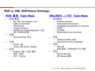RDB vs. XML (RDF/Native Ontology)
 RDB 활용 Topic Maps                               XML(RDF/…) 기반 Topic Maps
 •   주요 특징                                       •   주요특징
     –   DB 기술 : Normalization, Join, …               –   Semantic precision
     –   Highly concentrated                          –   Fully-declared documents
     –   Performance                                  –   Knowledge representation & reasoning
     –   Integrity checking                               system
     –   Partitioning, Cluster/Replication, 분산        –   Ontology
         DB , Federated DB                            –   Model relations as only binary
 •   단점
     –   Structured Data 중심                      •   단점
                                                      –   Additional entities 필요
 •   구현 :                                             –   Verbose (for human readability)
     –   성숙한 기술                                  •   구현 :
     –   Oracle, SQL Server, MySQL                    –   XML DB
 •   의견                                               –   RDB 활용 ( 구현방법은 각기 다름 )
     –   Relation 기술 – RDB 활용                    •   의견
     –   RDF – RDB                                    –   RDF to XML DB
     –   RDF – Flat file                              –   DB Gateway 활용




                                                     © 이지메타   www.ezmeta.co.kr Tel.02-584-3489
 
