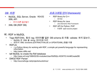 DB 차원                                                    프로그래밍 언어 (framework)
•       MySQL, SQL Server, Oracle 에서의                    •   RDF library for C++
        XML API                                               –   C#/.Net

         –   각기 다른 접근법 !!                                •   RDF library for Java
                                                              –   Jena Semantic Web Framework
•       XML DB (RDF DB)                                  •   RDF API for Python, PHP
                                                              –   다양한 open source project


예 : RDF in MySQL
    •   Tags RDF/OWL 등의 tag 데이터를 일반 DB schema 로 자동 validate 하지 않는다 .
         –   MySQL 은 XML 을 string 데이터로 처리
         –   따라서 XML functions (EXTRACTVALUE or UPDATEXML) 등을 이용
    •   RDFLib
         –   = a Python library for working with RDF, a simple yet powerful language for representing
             information.
         –   http://www.rdflib.net/
    •   tell MySQL to create the Rdf database
         –   http://www.w3.org/1999/02/26-modules/User/RdfSQL-HOWTO.html#CreateDB
    •   DMOZ RDF Parser
         –   http://sourceforge.net/projects/suckdmoz/



                                                             © 이지메타     www.ezmeta.co.kr Tel.02-584-3489
 
