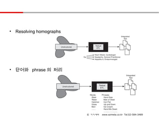 •   Resolving homographs




•   단어와 phrase 의 처리




                           © 이지메타   www.ezmeta.co.kr Tel.02-584-3489
 