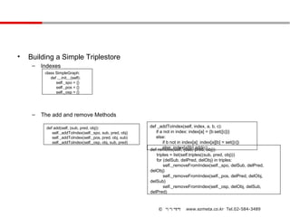 •   Building a Simple Triplestore
     –   Indexes
          class SimpleGraph:
             def __init__(self):
                self._spo = {}
                self._pos = {}
                self._osp = {}




     –   The add and remove Methods

          def add(self, (sub, pred, obj)):                 def _addToIndex(self, index, a, b, c):
             self._addToIndex(self._spo, sub, pred, obj)      if a not in index: index[a] = {b:set([c])}
             self._addToIndex(self._pos, pred, obj, sub)      else:
             self._addToIndex(self._osp, obj, sub, pred)          if b not in index[a]: index[a][b] = set([c])
                                                                  else: index[a][b].add(c)
                                                           def remove(self, (sub, pred, obj)):
                                                              triples = list(self.triples((sub, pred, obj)))
                                                              for (delSub, delPred, delObj) in triples:
                                                                  self._removeFromIndex(self._spo, delSub, delPred,
                                                           delObj)
                                                                  self._removeFromIndex(self._pos, delPred, delObj,
                                                           delSub)
                                                                  self._removeFromIndex(self._osp, delObj, delSub,
                                                           delPred)


                                                               © 이지메타          www.ezmeta.co.kr Tel.02-584-3489
 